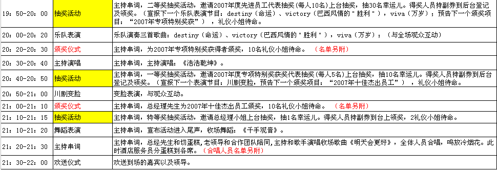 公司三十周年庆典活动完整流程图